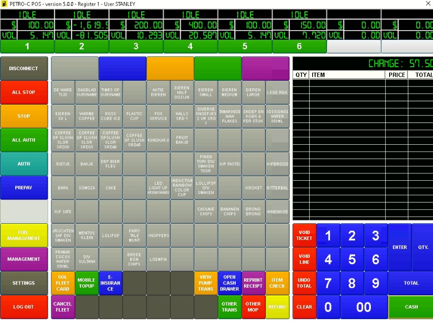 Petro-C POS interface showing pump overview, product grid, and transaction management